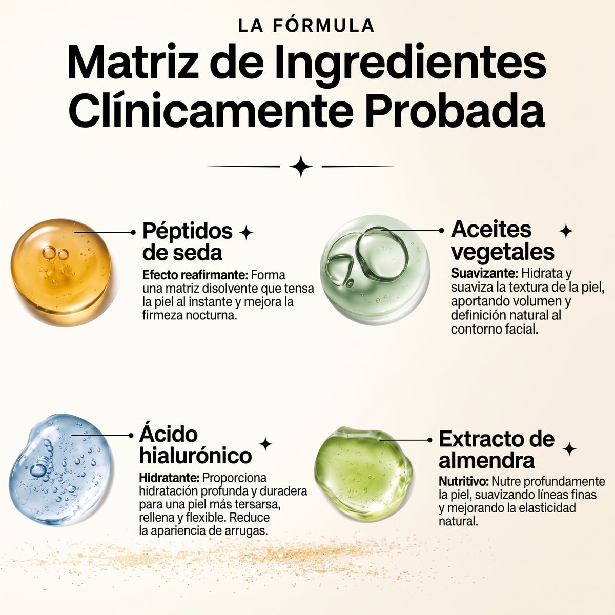 Ampolla de Colágeno