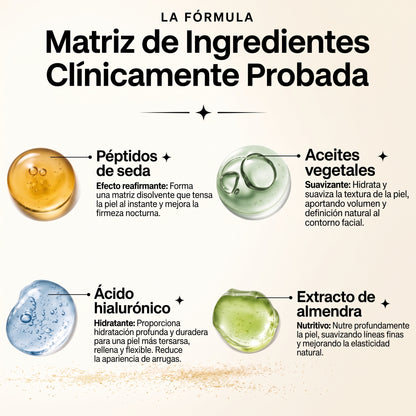 Ampolla de Colágeno