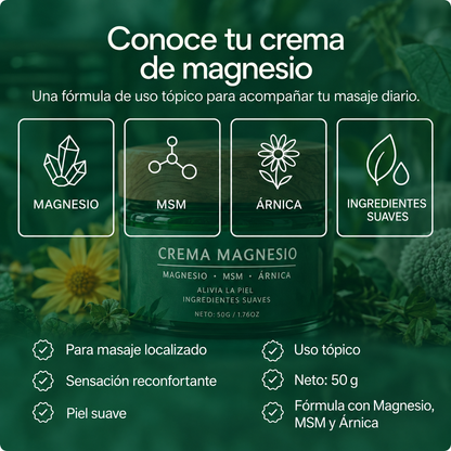 Crema Magnesio® | Adiós al dolor muscular, articular y nervioso